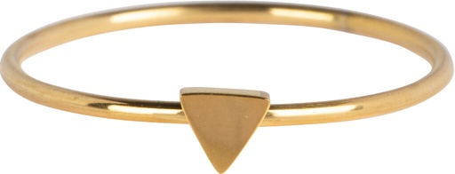 Charmins Ring - R723 - Minimalist Triangle goldplated steel